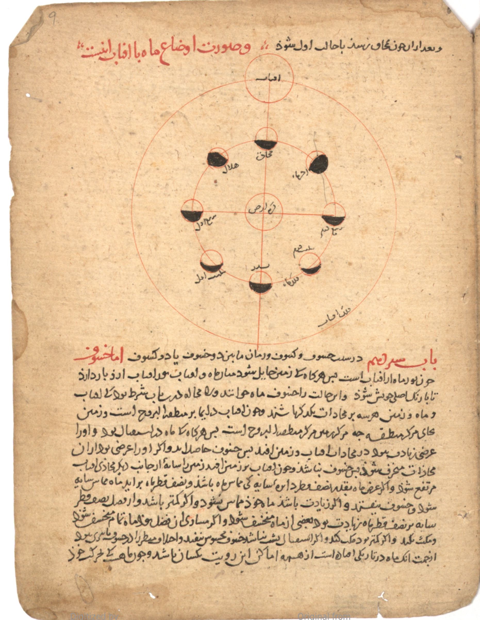 manuscript page of paper with persian writing in black and red inks above and below a diagram of the phases of the moon