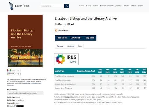 A screenshot of how the Lever Press book “Elizabeth Bishop and the Literary Archive” appears on the Fulcrum platform. The purpose of the image is to show quantitative measures of altmetrics, citations, and usage. Below the cover, Altmetric and Citations buttons appear with embedded numerical scores. A colorful graphic above a detailed table of usage stats is also shown on the “stats” tab. The graphic contains a number; the total COUNTER-compliant usage processed by IRUS.