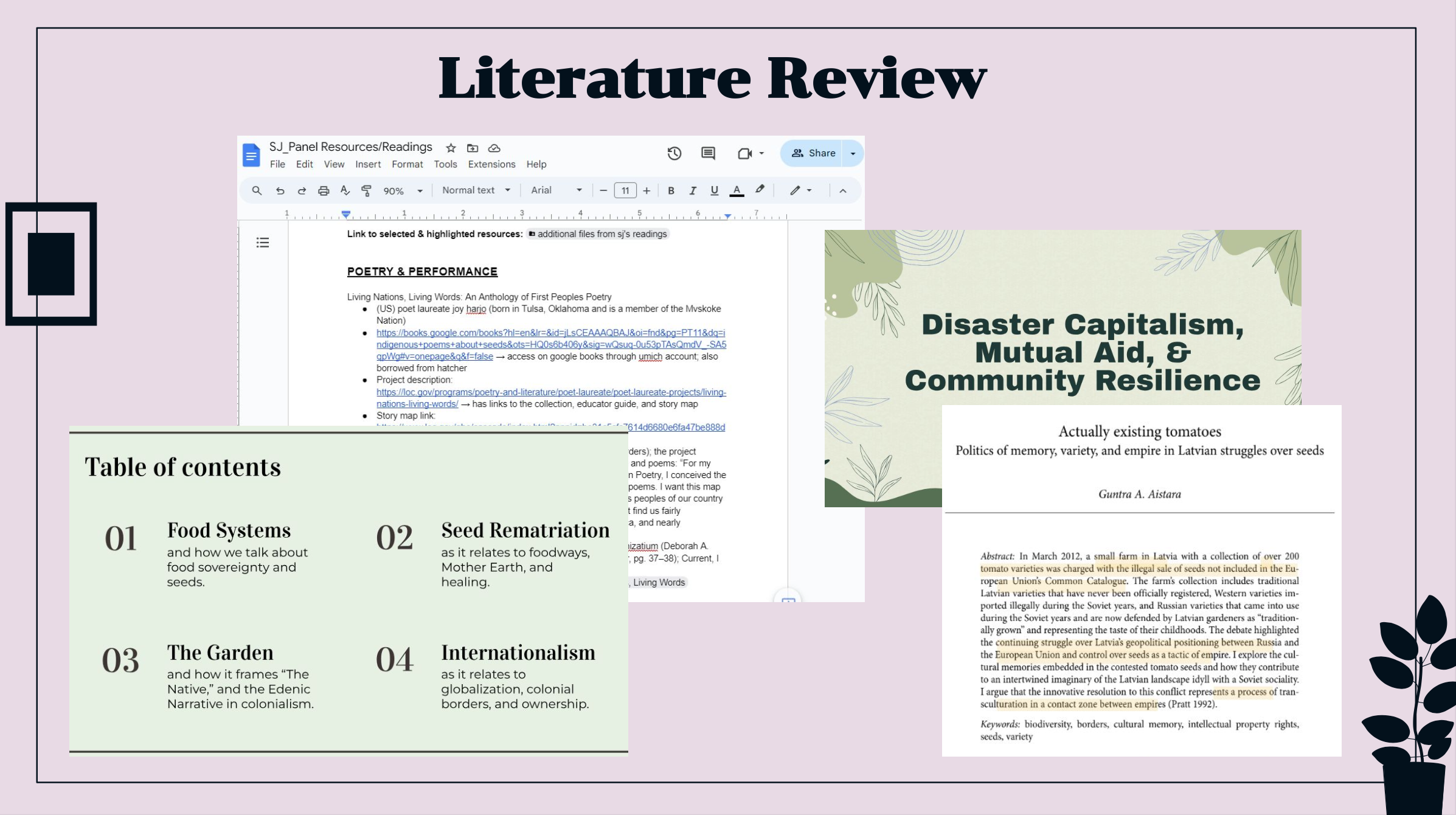 Image explaining the literature review process