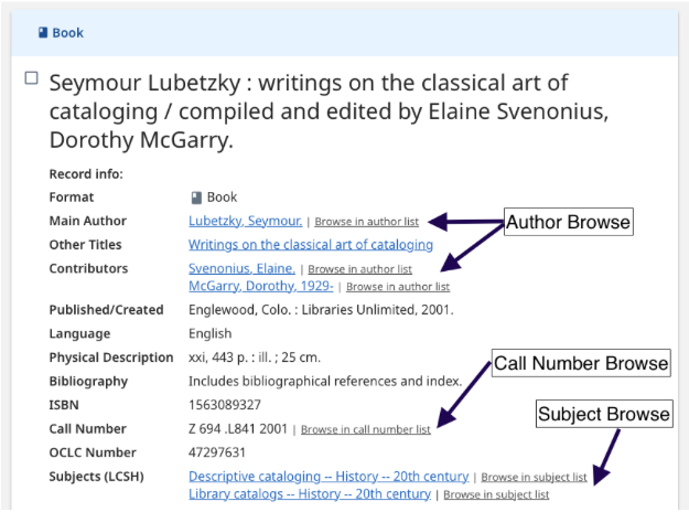 Screen capture of a catalog record (https://search.lib.umich.edu/catalog/record/990042110610106381) with links to author, subject, and call number browse indicated.