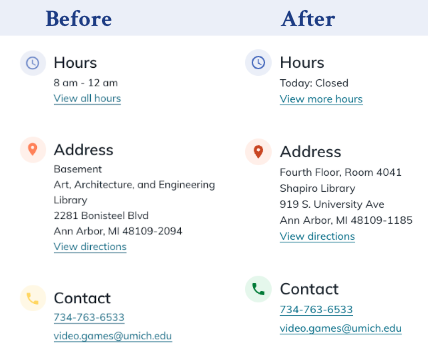 Comparison of before-and-after decorative icons displayed for hours, address, and contact information. 