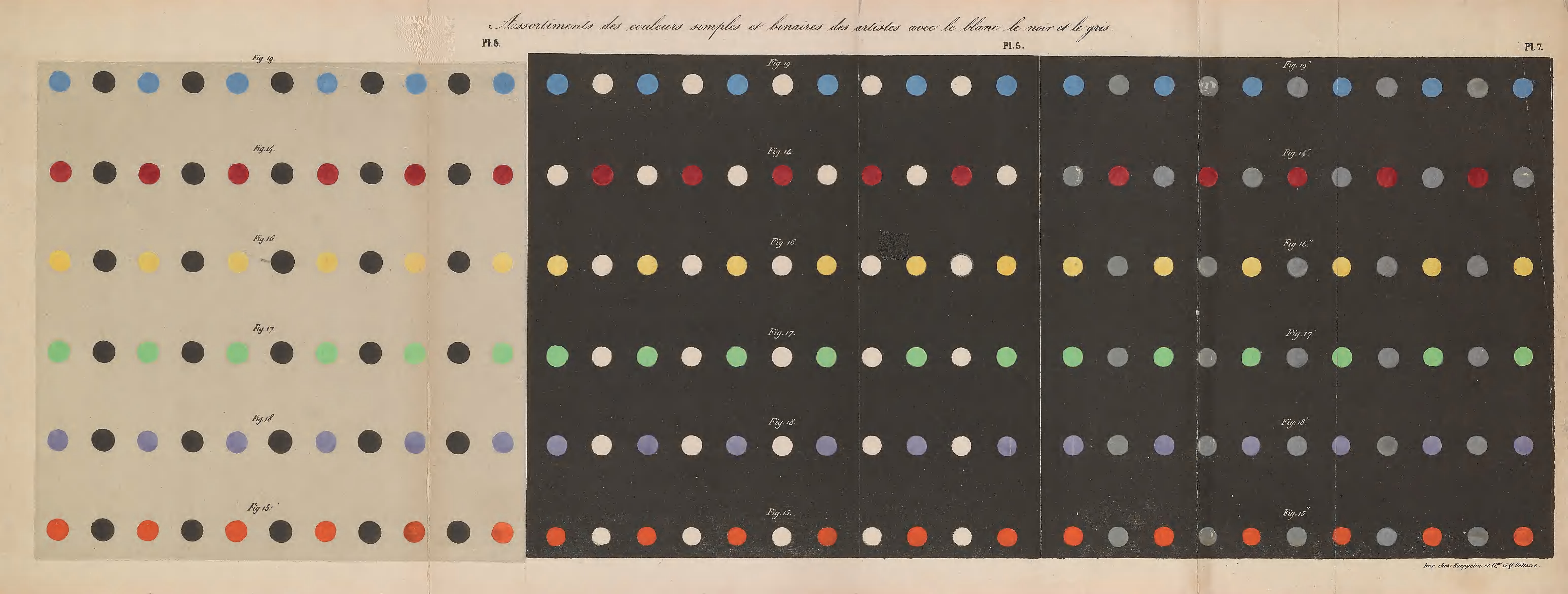 array of colored dots on contrasting backgrounds