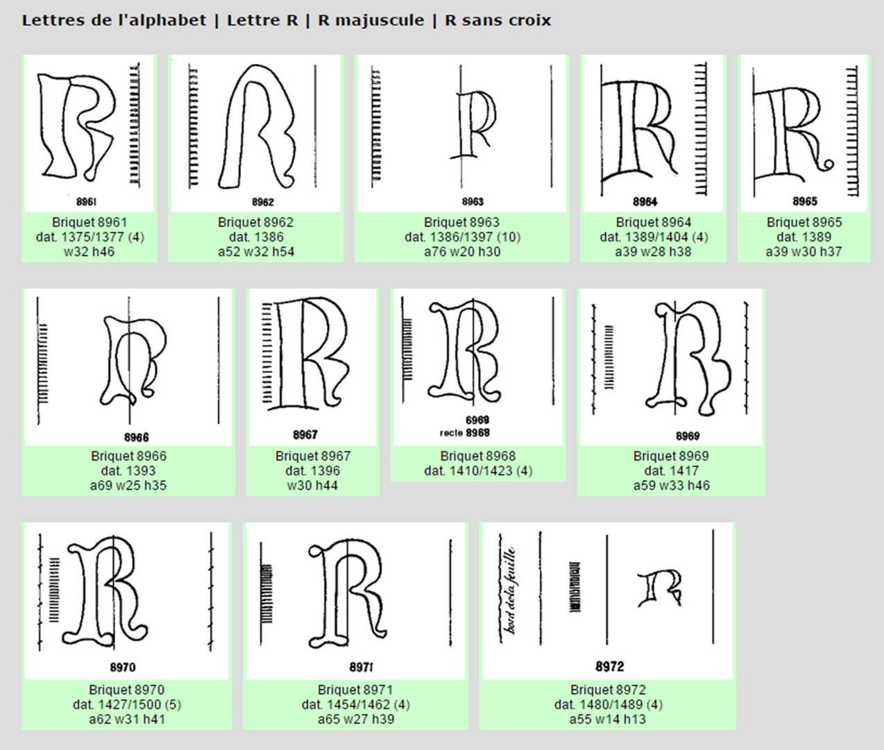 Watermarks of letters of capital letter R in two lines without cross from Briquet