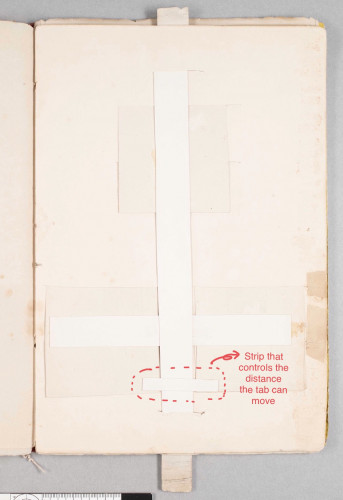view of one of the strips that controls the movement of the pictures in the book