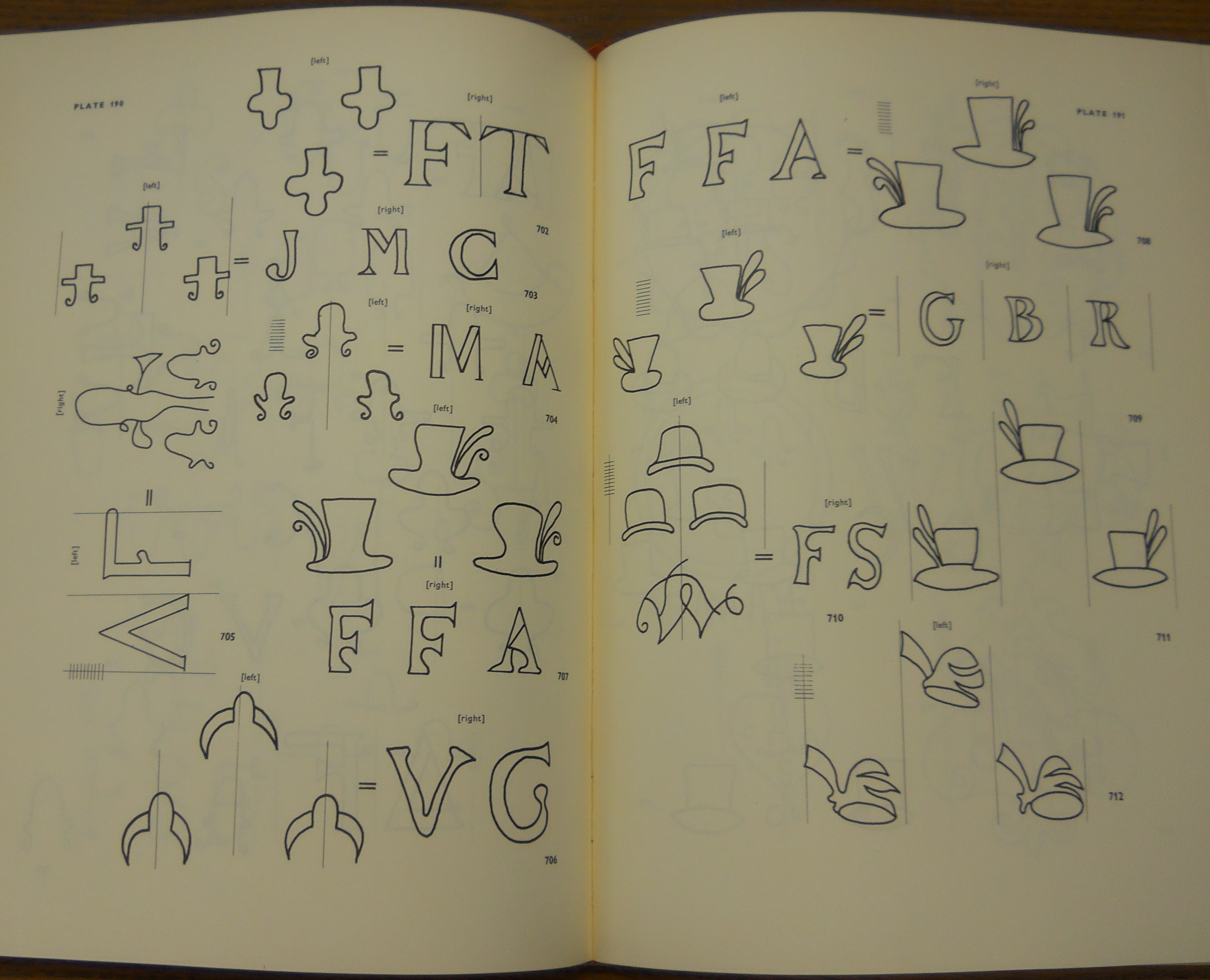 Selection of three hats watermarks in Eineder (Plate 190-191)