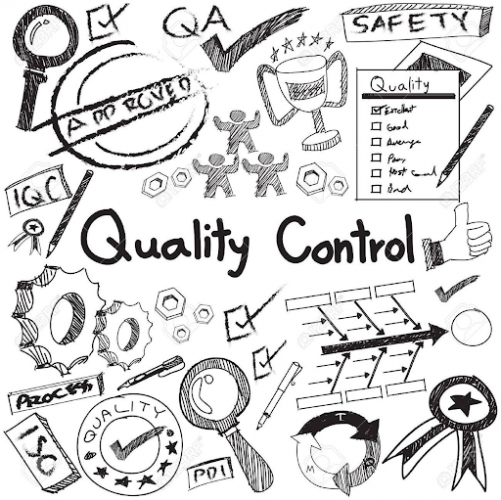 Quality Control Management
