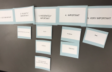 Photo of a card sorting exercise, with 5 columns of content attached to a wall.