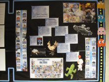 Final Fantasy display