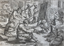 The Artist Workshop, copperplate engraving from Odoardo Fialetti.  Il vero modo et ordine per dissegnar tutte le parti et membra del corpo humano (The Accurate Technique and Order to Draw the Parts and Members of the Human Body)Venice: Remondini, ca. 1700s