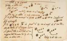 Lower half of a one-page manuscript falsely attributed to Galileo Galilei. Allegedly, the document includes a draft letter to the Doge of Venice (1609) and Galileo's telescopic observations of the moons of Jupiter from January 7 to January 15,1610. 