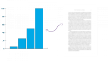 Image of a bar chart on the left and a column of printed text on the right.