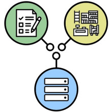 Image of 3 circles, representing a survey, a data store, and a library shelving area.