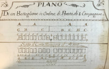 Detail of graphic describing a parade formation of a battalion consisting of four companies, from Articles of War for Francesco I (1708-1765) Holy Roman Emperor, Grand Duke of Tuscany (Florence, 1739)