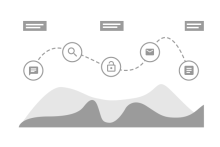 Representation of a User Journey visualization