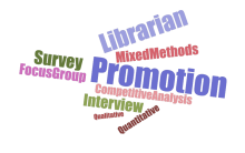 Word cloud: promotion, librarian, interview, focus group, competitative analysis, survey, mixed methods, quantitative, qualitative